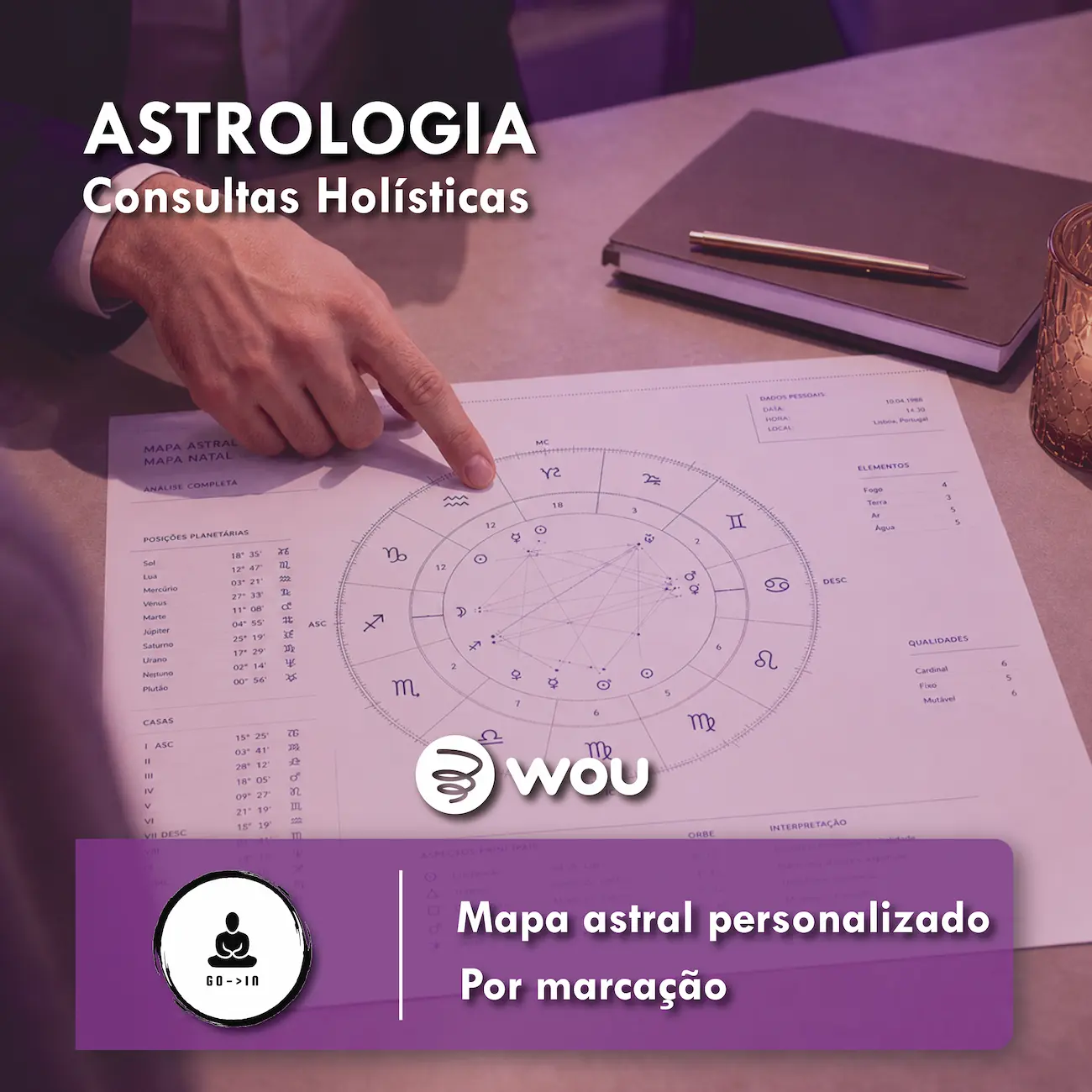 Astrology Consultation in Gondomar