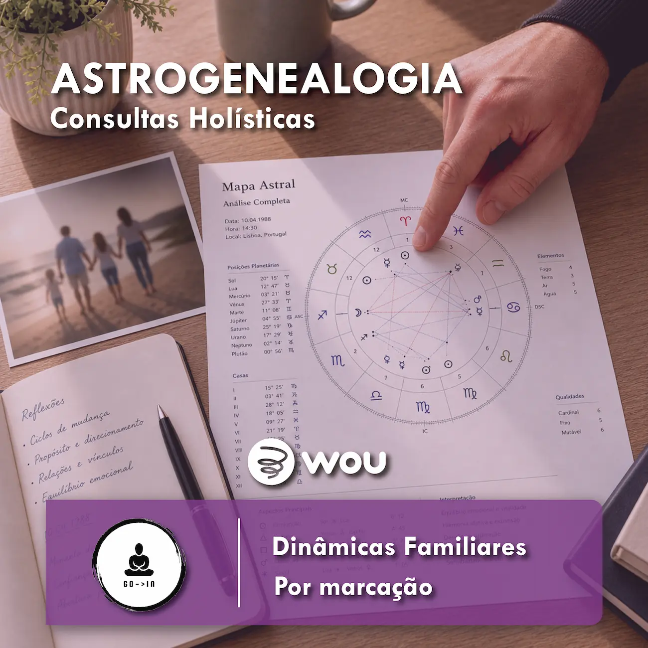 Astrogenealogy consultation in Gondomar